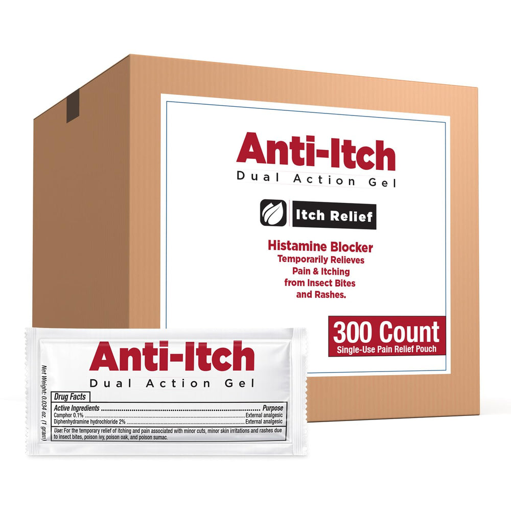 CoreTex Anti-Itch Gel packets packaging highlights quality and quick relief options.