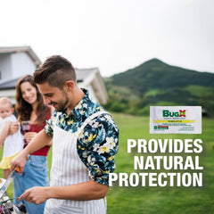 Long-lasting protection from mosquitos with geraniol in CoreTex Bug X