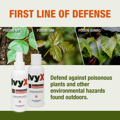 CoreTex Ivy X pump spray detail offering fast, chalk-free pre-contact protection.