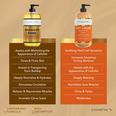 Cosmetasa massage oil setup demonstrating easy application and spa-quality home use