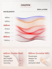 Cosytime red light therapy mat abdomen delivers even heat across midsection for comfortable cool-down.