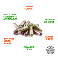 Country Farms daily-use reminder image shows two capsules per serving
