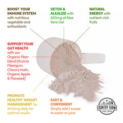 Country Farms Super Cleanse fruits and vegetables ingredients graphic.