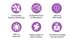Country Life Realfood Organics Prenatal Multi ingredients label emphasizing organic whole-food sources