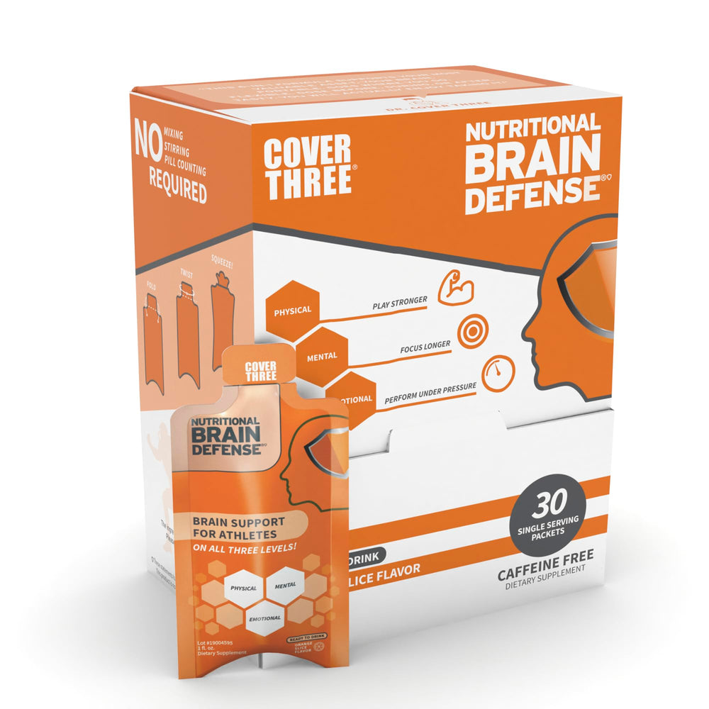 Cover Three Brain Defense orange slice bottle for daily focus and mood