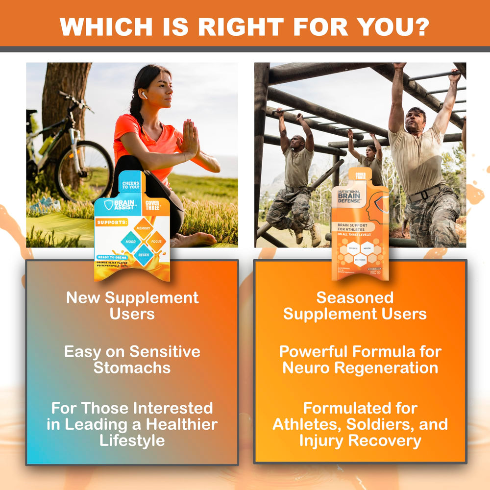 Cover Three orange-slice flavor evokes tasty daily supplementation