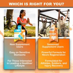 Cover Three orange-slice flavor evokes tasty daily supplementation
