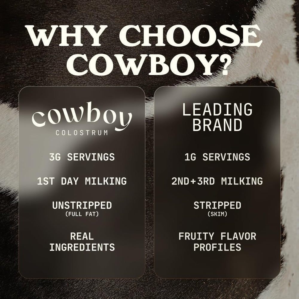 Cowboy Colostrum powder creamy texture ready to blend into beverages