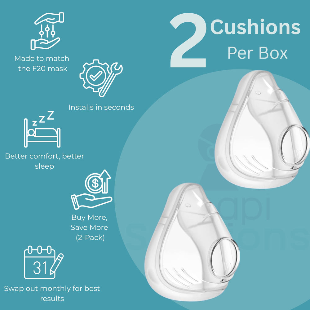 CPAPi Solutions F20 cushion fits AirTouch masks, gentle seal all night.