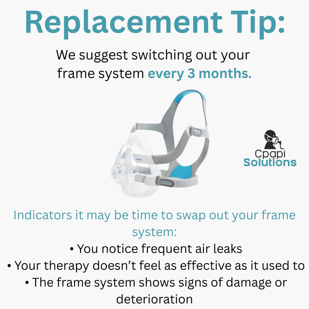 Elbow not included note clarifies compatibility with existing setups.