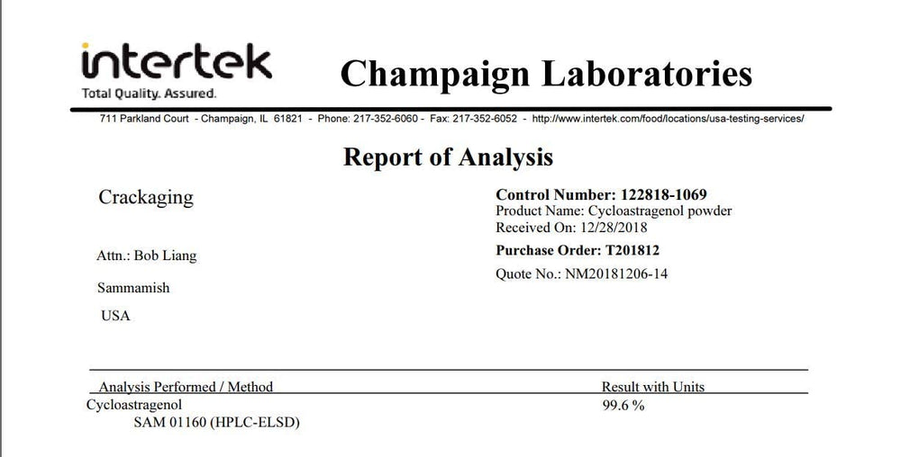 Crackaging Cycloastragenol ingredients panel emphasizes transparency and natural ingredients.