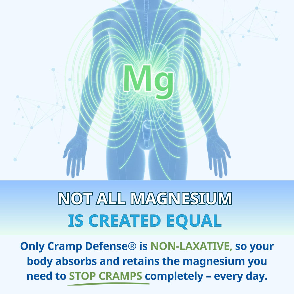 Cramp Defense USA-made label signaling quality magnesium supplement