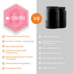 Create Creatine Gummies label close-up showing Creapure creatine per gummy.