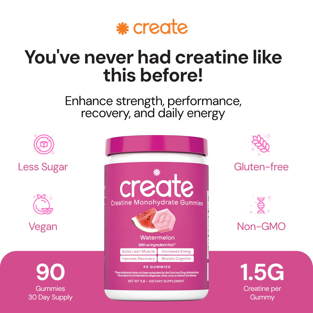 Create Creatine Gummies packaging front, vegan and gluten-free formula.