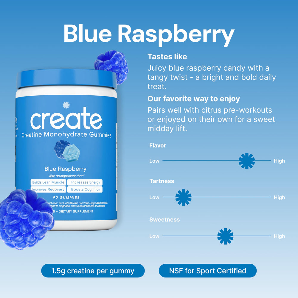 Create Creatine Gummies travel-friendly pack for gym and commute.