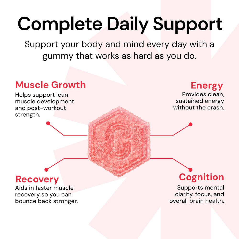 Create Creatine Monohydrate Gummies anti-melting formula in action.