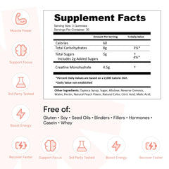 Create Creatine Gummies energy focus concept communicates enhanced concentration