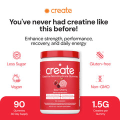 Create Creatine Monohydrate Gummies orange flavor boosting recovery and daily performance.