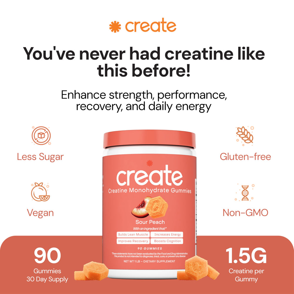 Create Creatine Gummies orange serving packs provide precise 1.5g doses