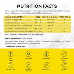 CreGAAtine sachets on shelf display for easy selection