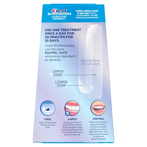 Crest 3D Whitestrips Classic Vivid 10-day whitening plan visual