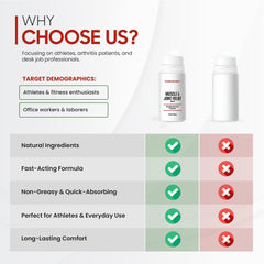 Crestline Nutrition joint health support graphic emphasizes cartilage care
