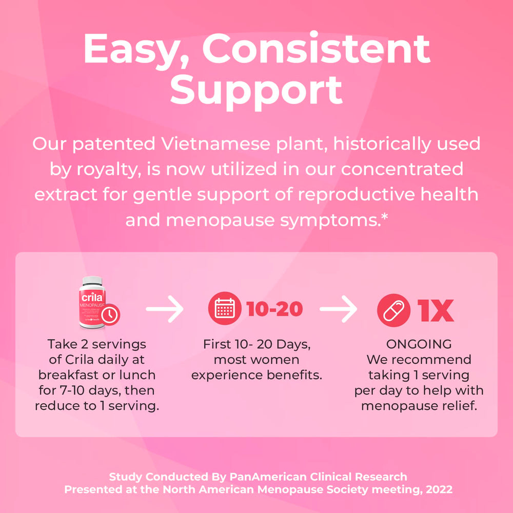 CRILA estrogen-free hormone balance capsules for natural support