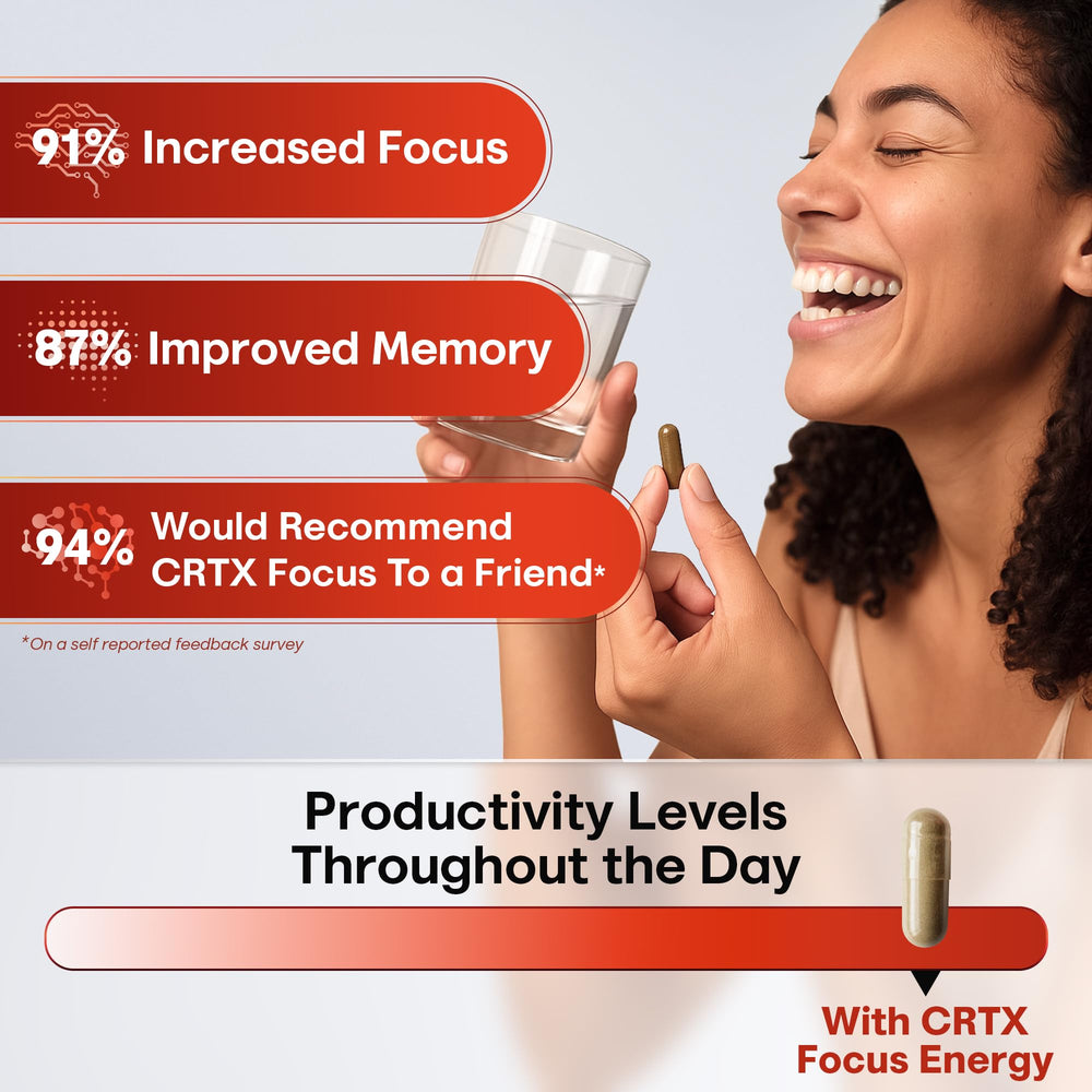 CRTX Nutrition Focus bottle with glass beside notebook during study sessions.