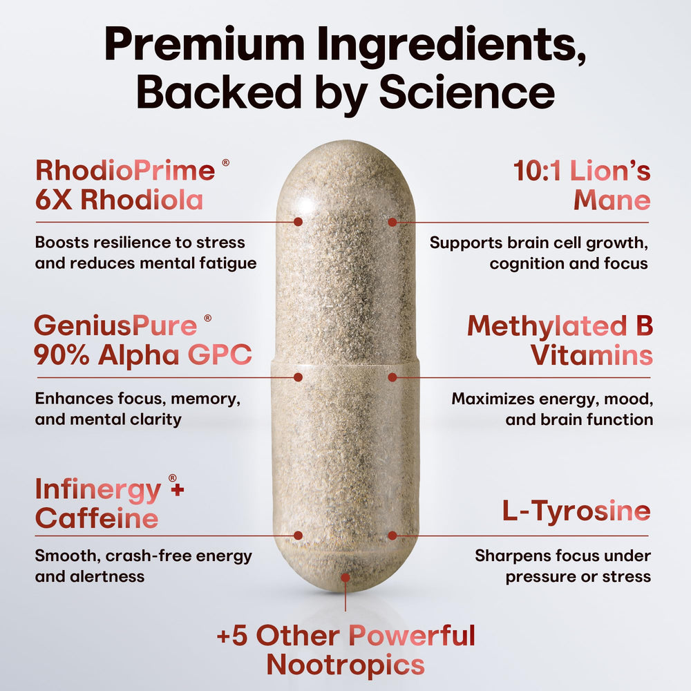 CRTX Nutrition Focus capsules close-up highlighting focus support.