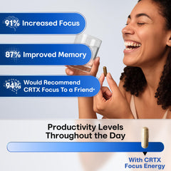 CRTX Nutrition Focus USA-made badge indicating high-quality production.