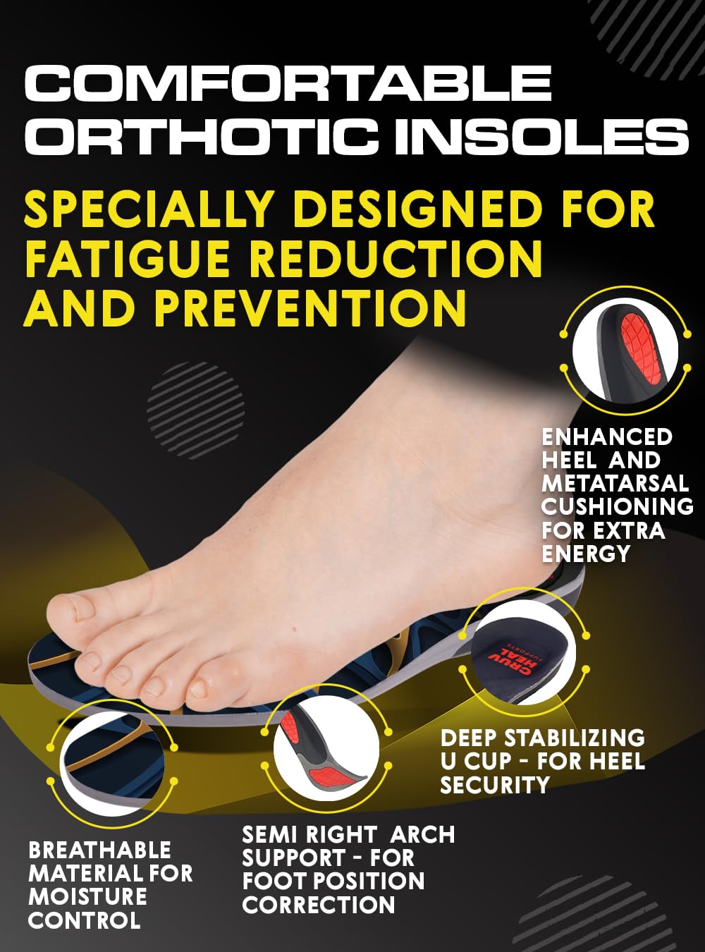 CRUVHEAL cushioning layer and shock pads absorb impact