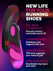 CRUVHEAL insoles include a non-slip gel heel pad to stay in place during workouts.