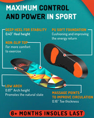 CRUVHEAL insoles size check guide helps you pick the right fit.