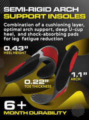 CRUVHEAL wearers using insoles in work boots for all-day foot comfort.