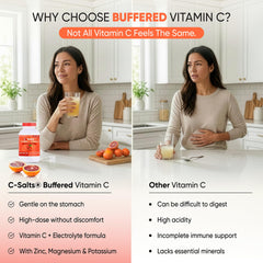 C-Salts Vitamin C powder dissolving into a glass of water
