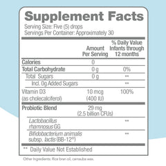 Culturelle Baby Probiotic Drops into mouth demonstrates direct administration.