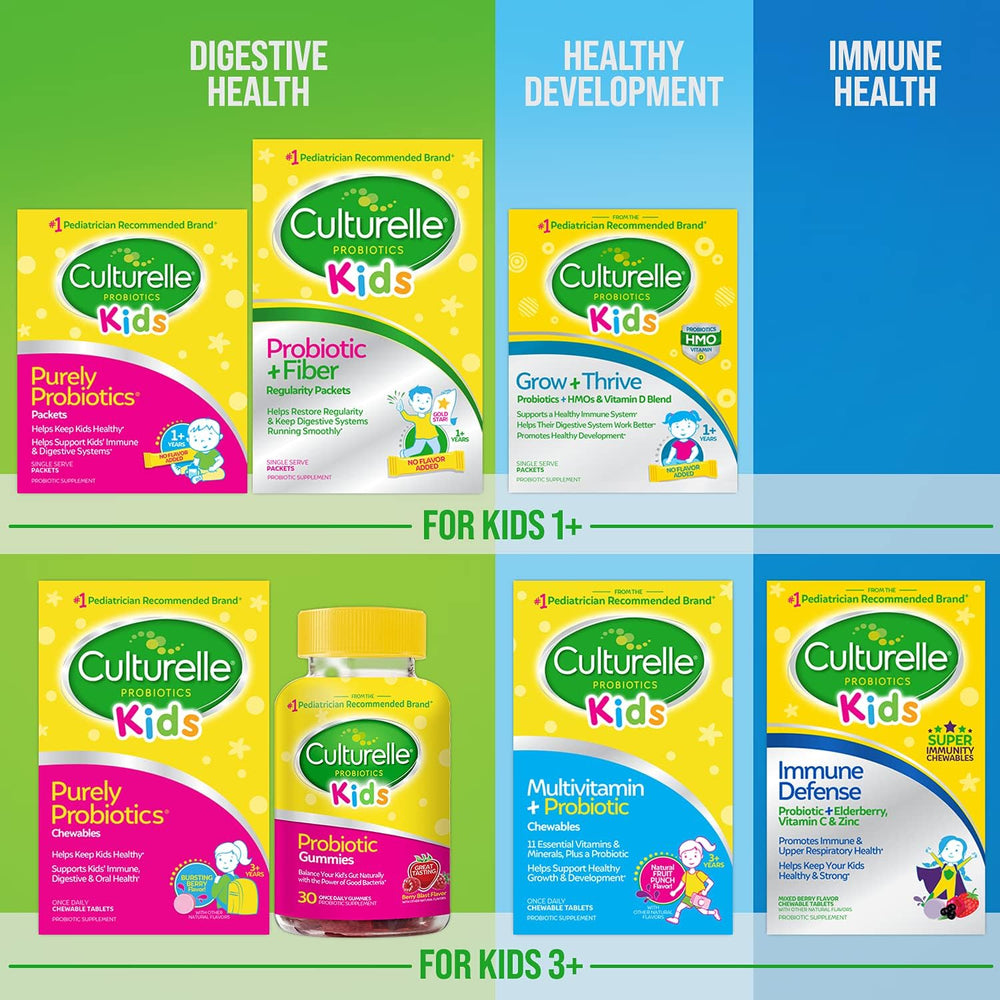 Culturelle Kids Probiotic + Fiber packets ingredient label showing safe options
