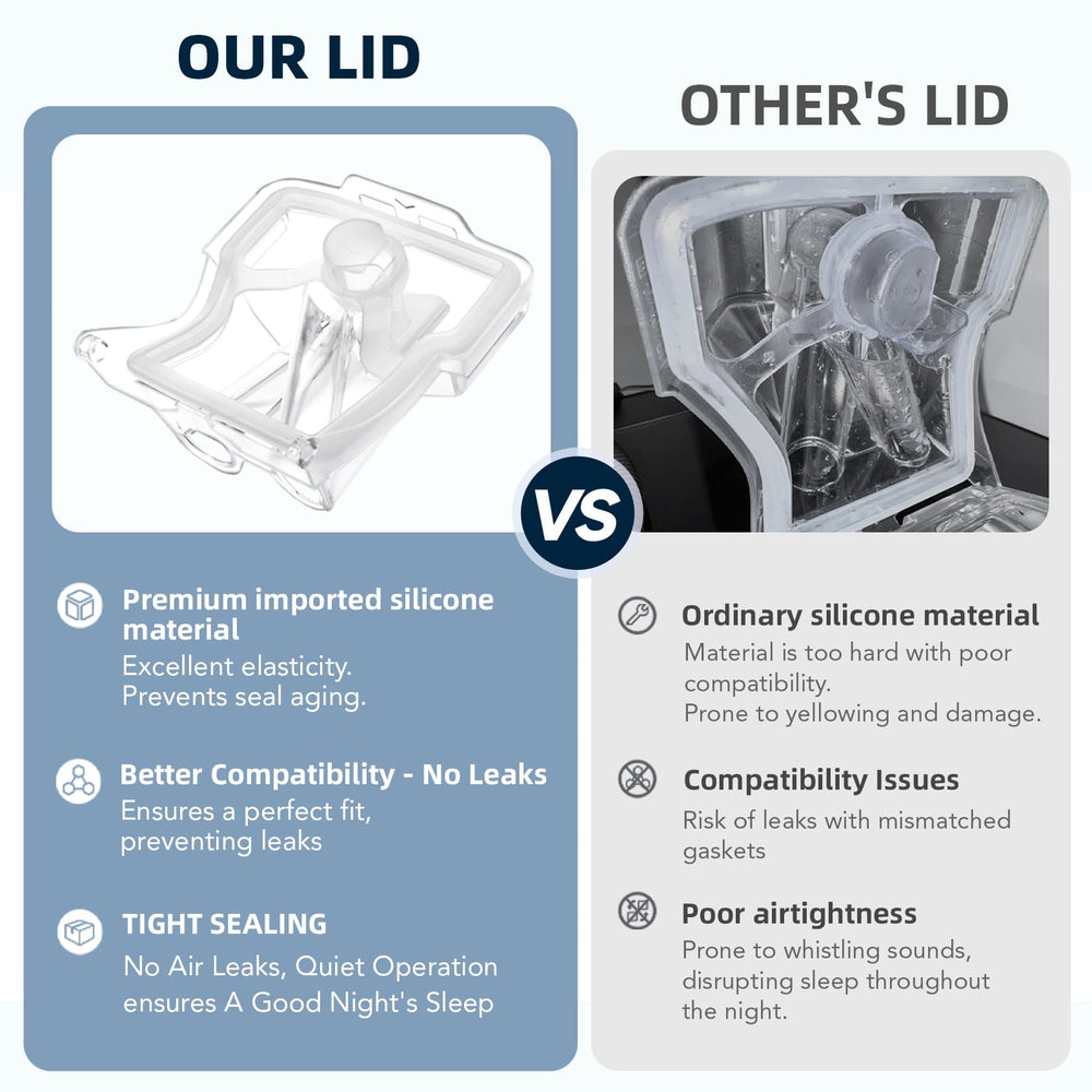 CUORD round-base chamber supports stable water distillation and consistent performance