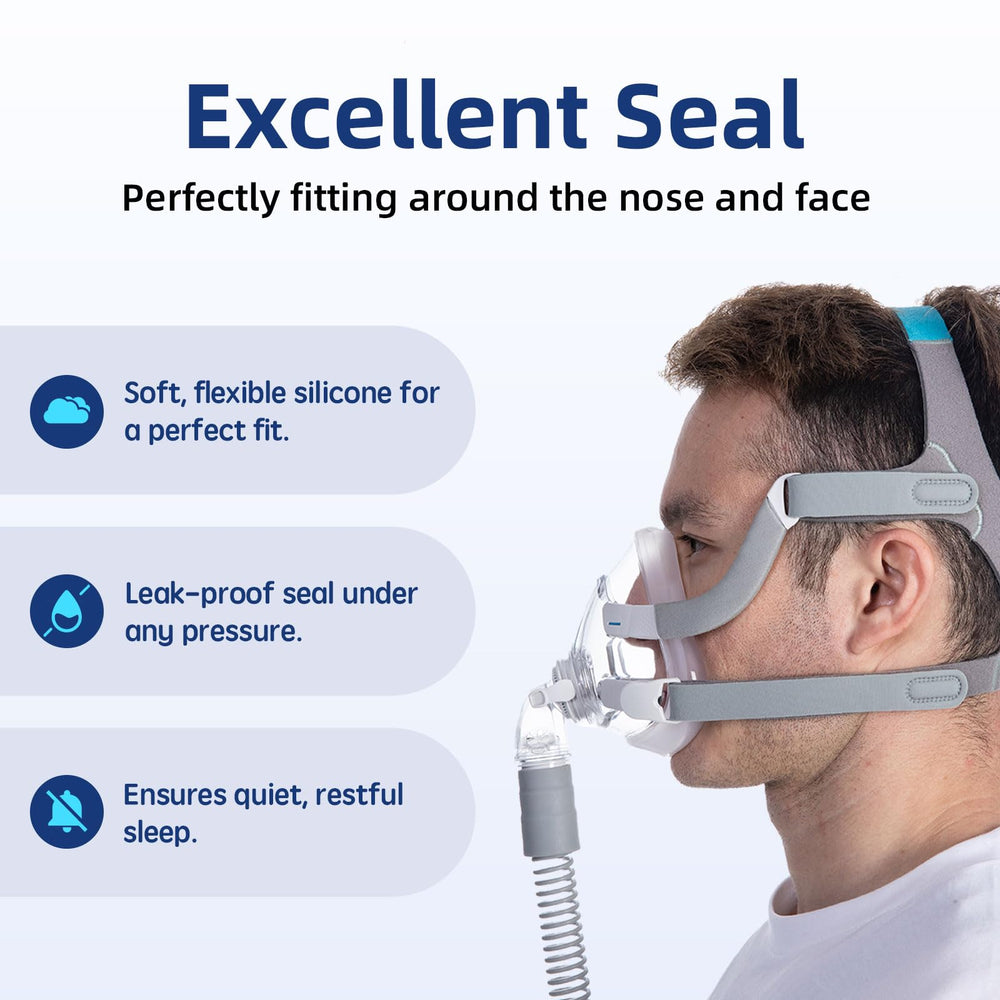 CUORD ergonomic cushion on face demonstrates full nose and mouth coverage