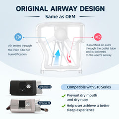 CUORD compatible with AirSense 10 and AirCurve 10 for easy replacement