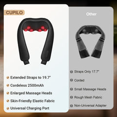 CuPiLo heat therapy provides soothing warmth to ease tension during sessions