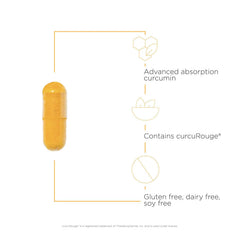 Pouring Curalieve capsules for easy daily supplementation.