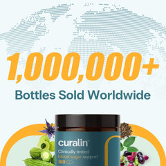 Two-pack Curalin front view ideal for ongoing wellness plan