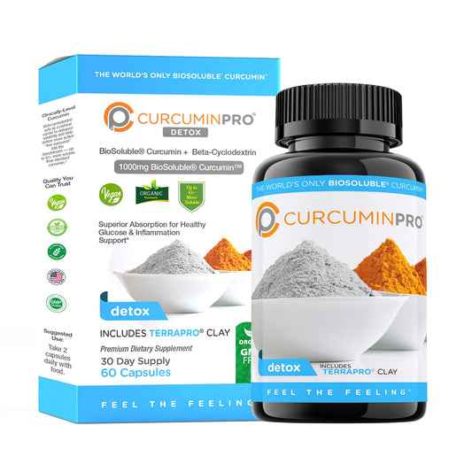 Curcuminpro Detox capsules on a clean bottle, supporting daily wellness with high-absorption curcumin.
