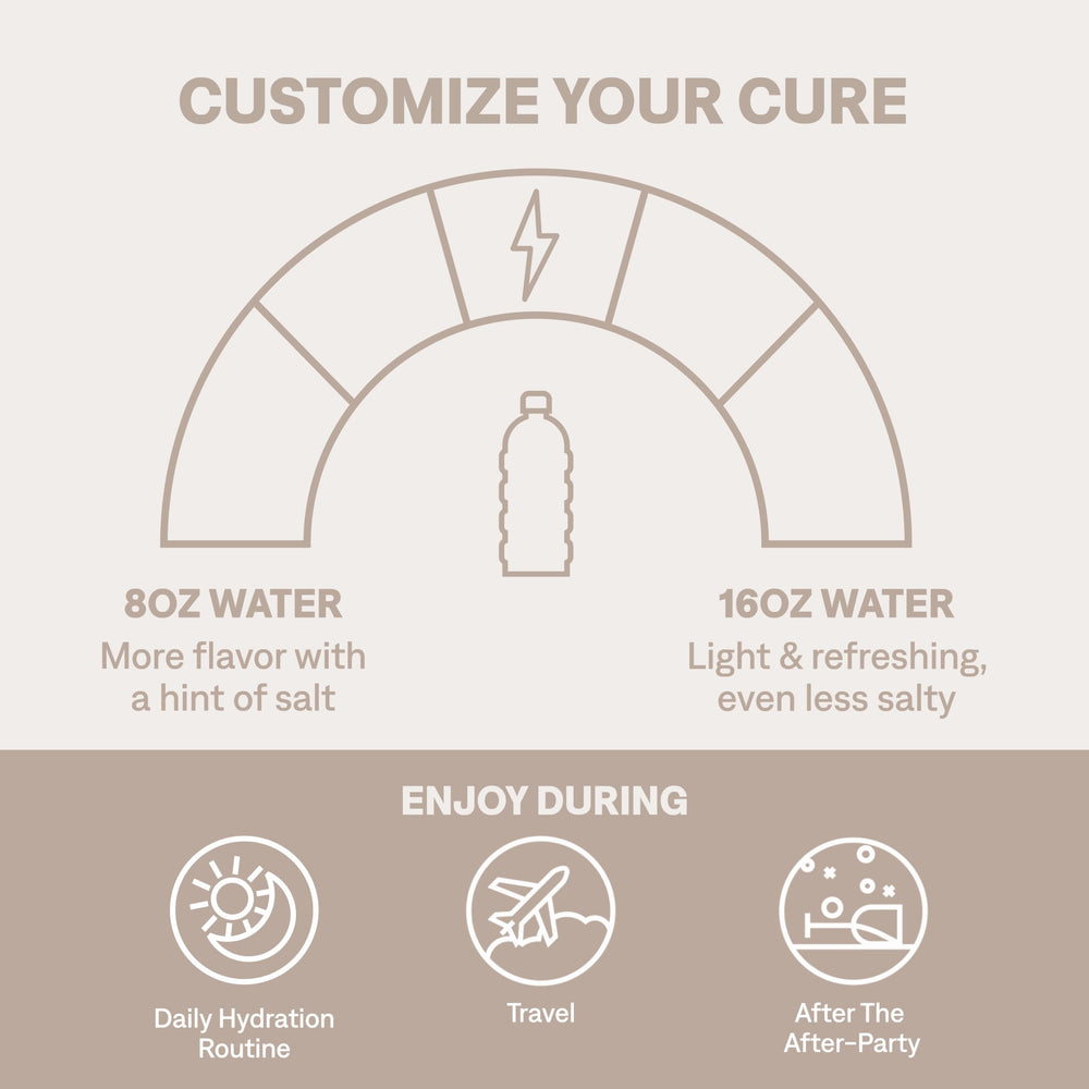 Cure Hydration Performance energy boost with 100 mg caffeine in powder form.