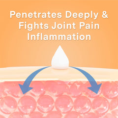 Wrist area being treated with Curist diclofenac gel.