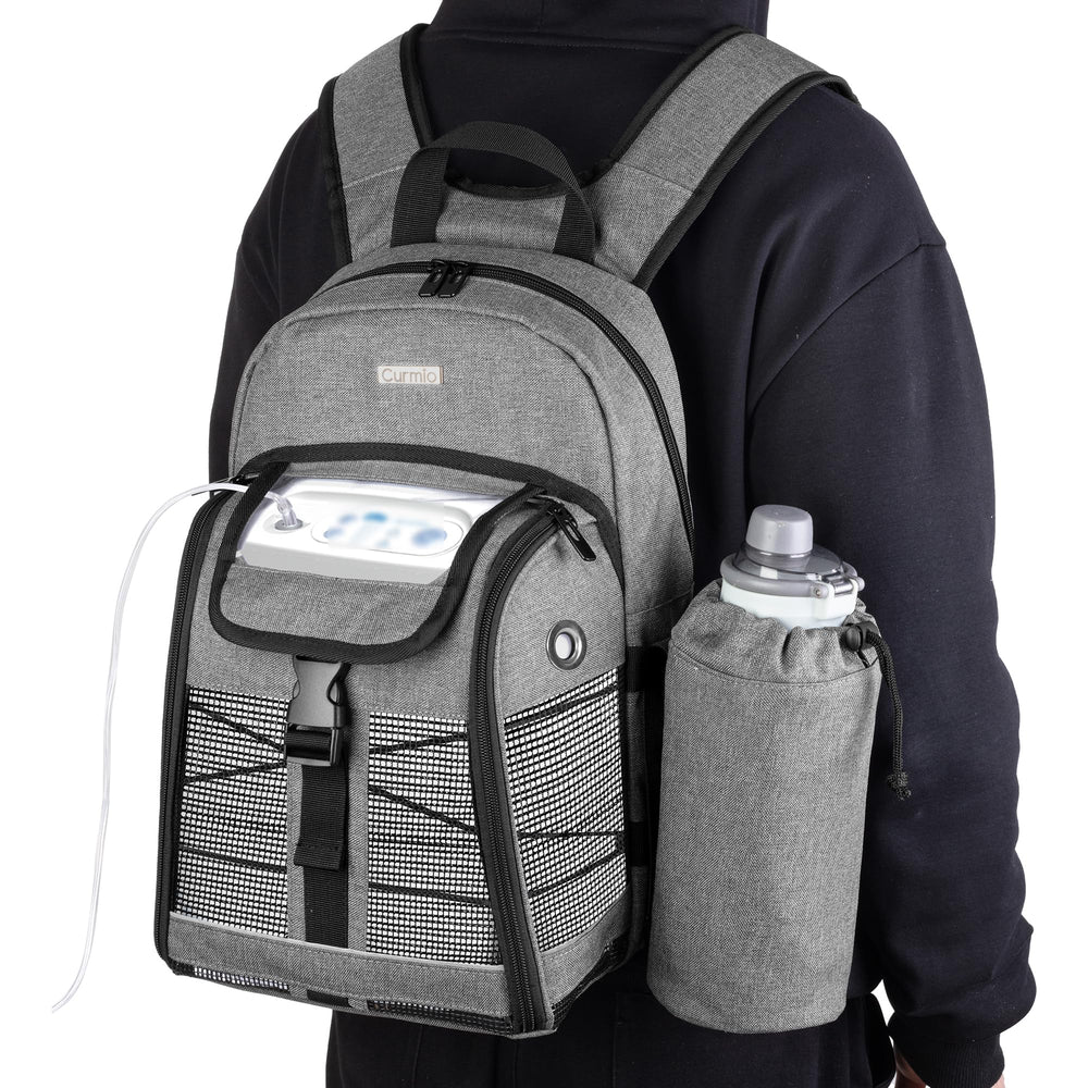 CURMIO POC backpack anti theft back pocket secures valuables.