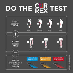Currex LifeFit works in work and walking shoes for daily comfort