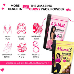 Curvy Fruit front-pack image showcases natural plant-based blend.