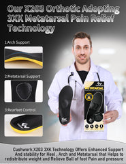 Cushwork breathable non-slip fabric reduces odor and foot fatigue.